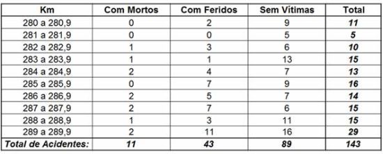 Quadro 1 V02.R