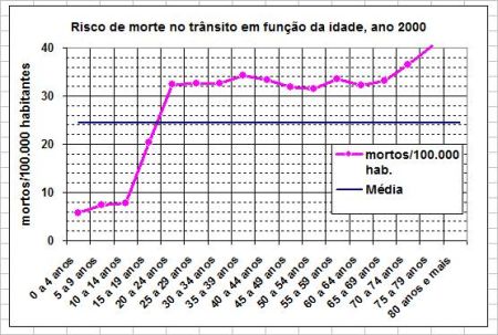 Aula 02 Imagem 6 V2.R2