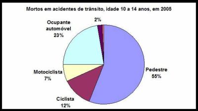 Aula 03 Imagem2.R