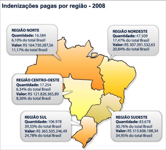 DPVAT 2008 Imagem2.R1
