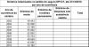 DPVAT Out 11 Imagem2