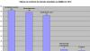 Estat ABBR Jan 12 Imagem4.R1