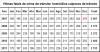 Estat RJ ISP 2011 Imagem 1