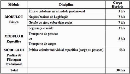 figura 01