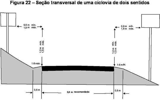 figura 02