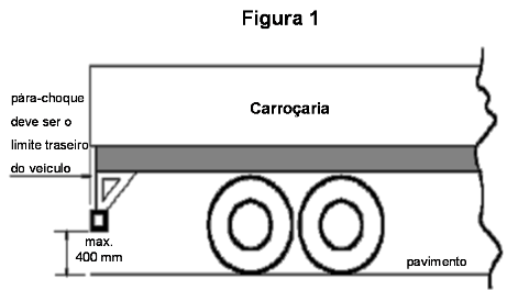 figura 02