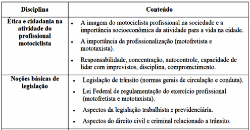 figura 02-1