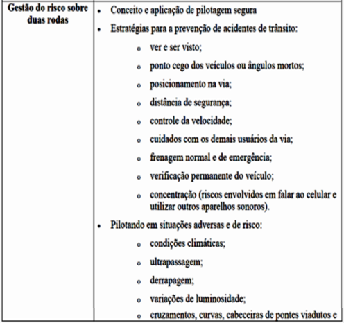figura 02-2