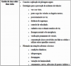 figura 02-2