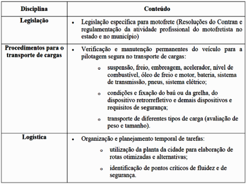 figura 04