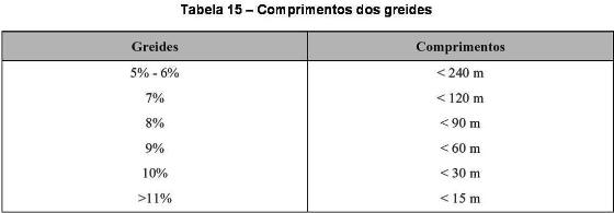 figura 05