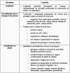 figura 05