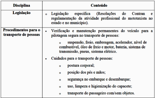 figura 05-1