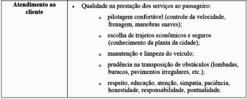 figura 05-2