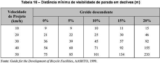 figura 07
