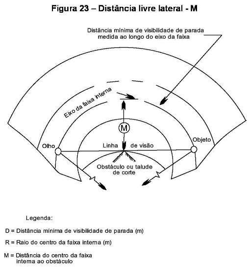 figura 11
