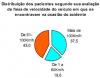 figura 11