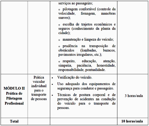 figura 11