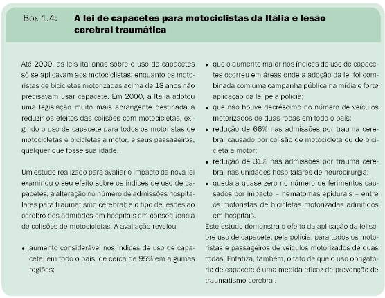 Figura 1