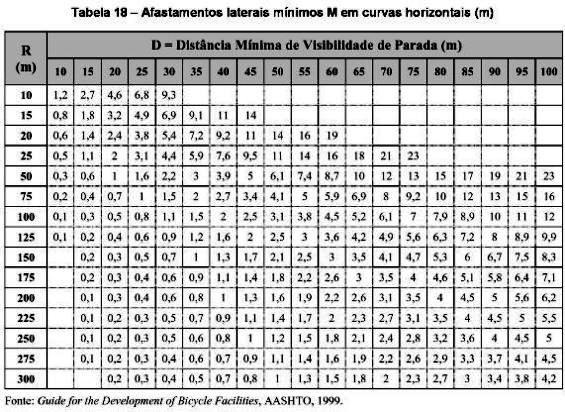 figura 12