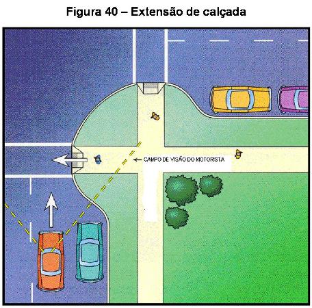 figura 1