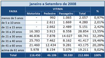 figura 1