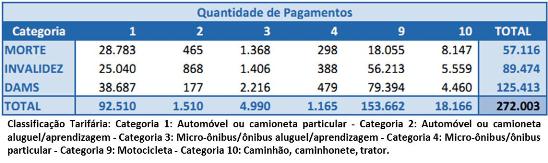 figura 1