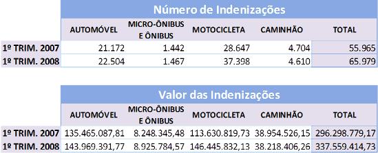 figura 1