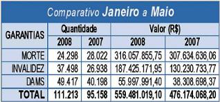 figura 1