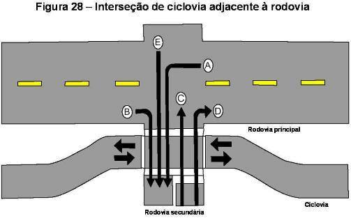 figura 17