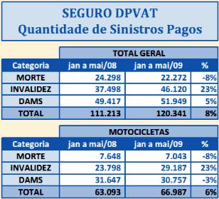 figura 1