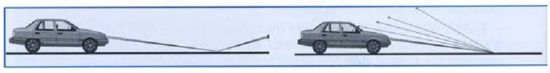 figura 2