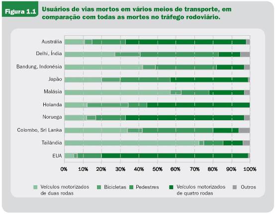 figura 2