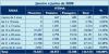 figura 2