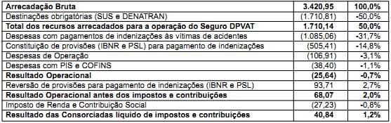 figura 2