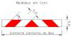 figura 2