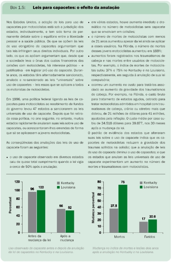 Figura 3
