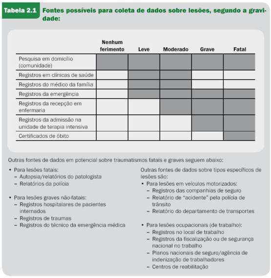 figura 4