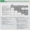 figura 4