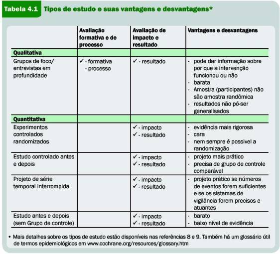 figura 5