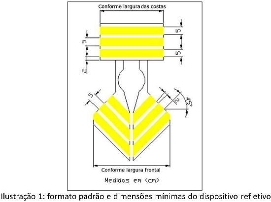 figura 5