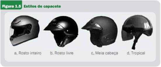 Figura 5