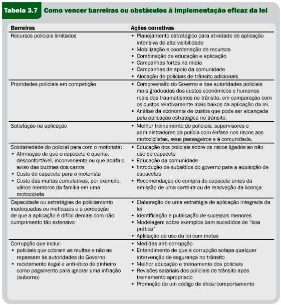 figura 6