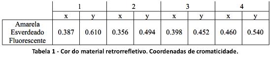 figura 6