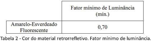 figura 7