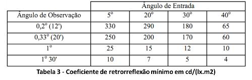 figura 8