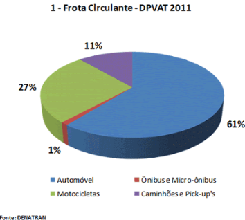 grafico_01-1