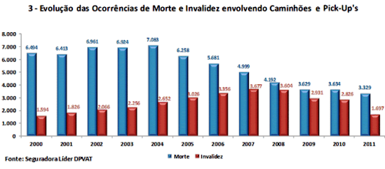 grafico_02