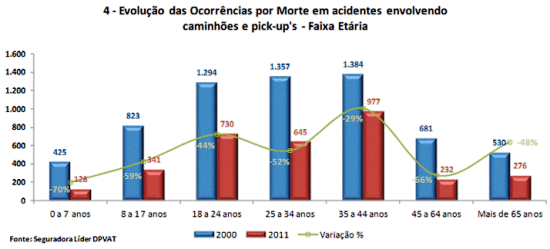 grafico_03