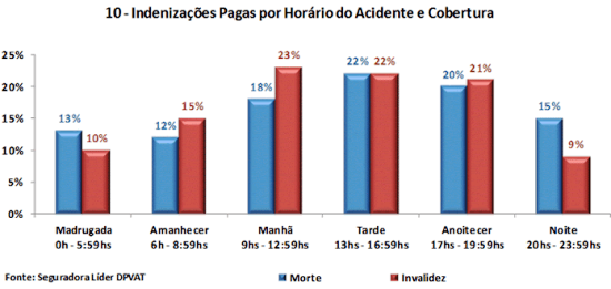 grafico_07